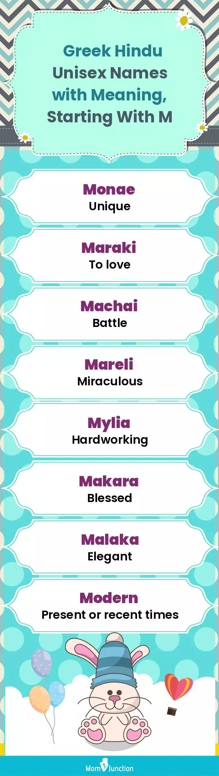  Greek Hindu Unisex Names with Meaning, Starting With M(infographic)