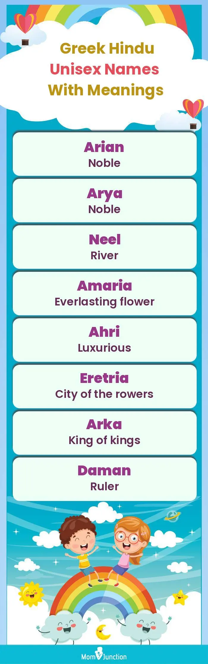  Greek Hindu Unisex Names with Meanings(infographic)