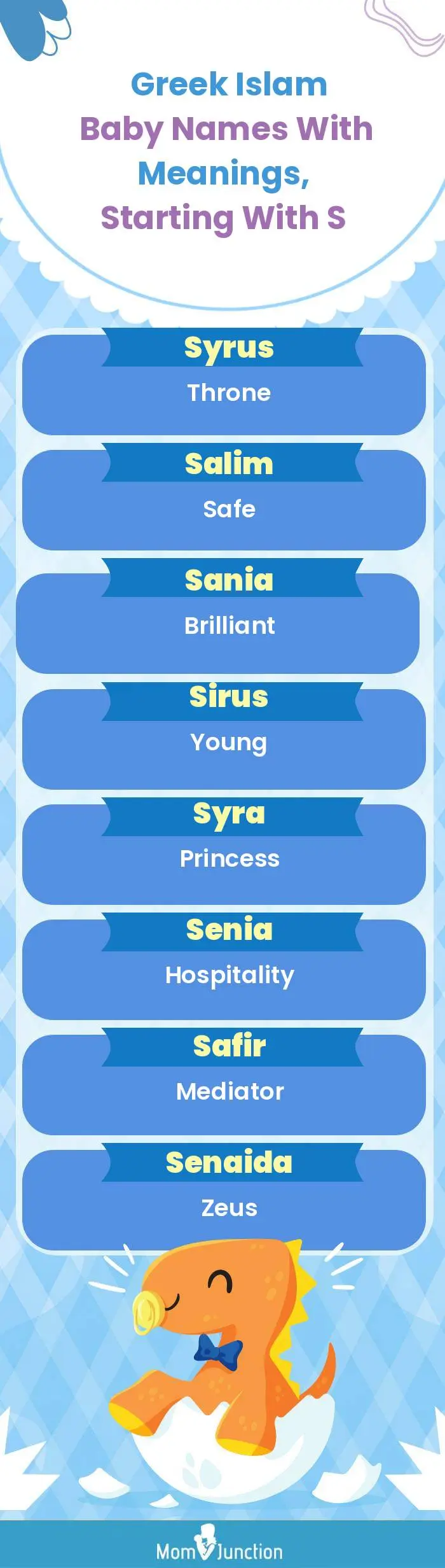  Greek Islam Baby Names with Meanings, Starting With S(infographic)