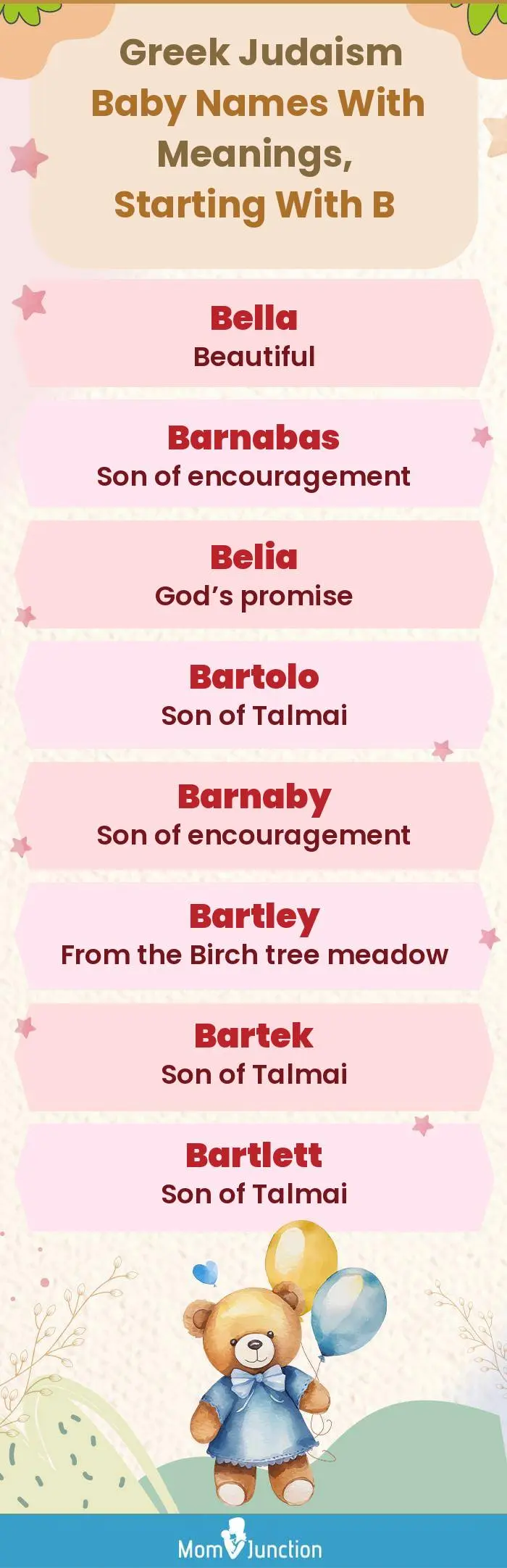  Greek Judaism Baby Names with Meanings, Starting With B(infographic)