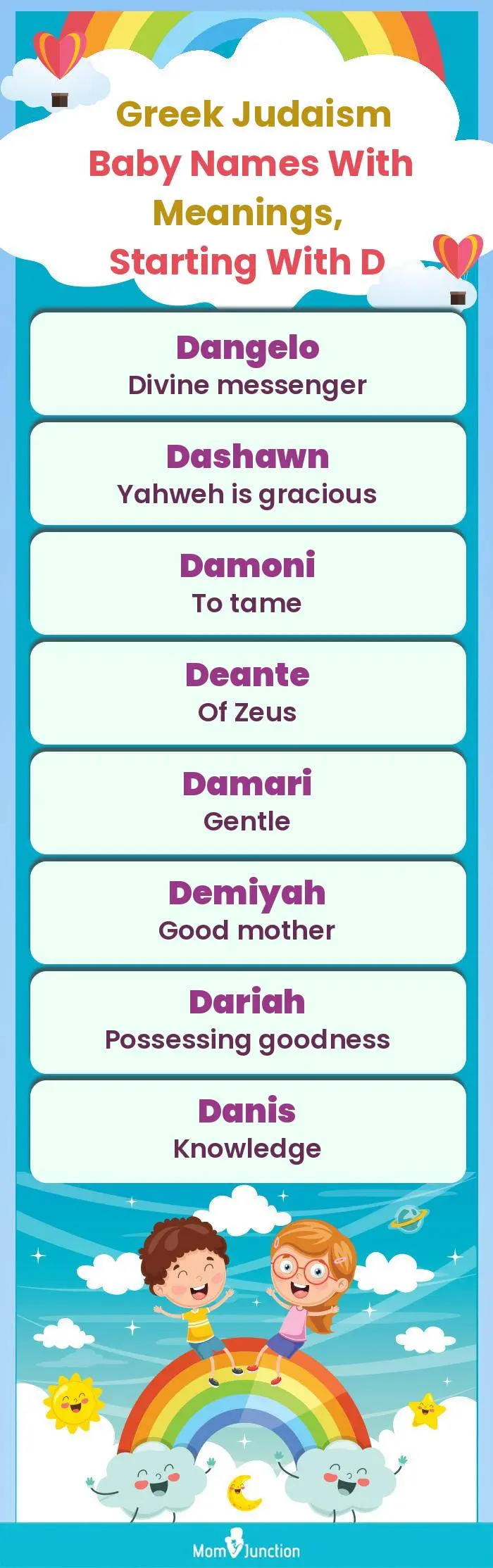  Greek Judaism Baby Names with Meanings, Starting With D(infographic)