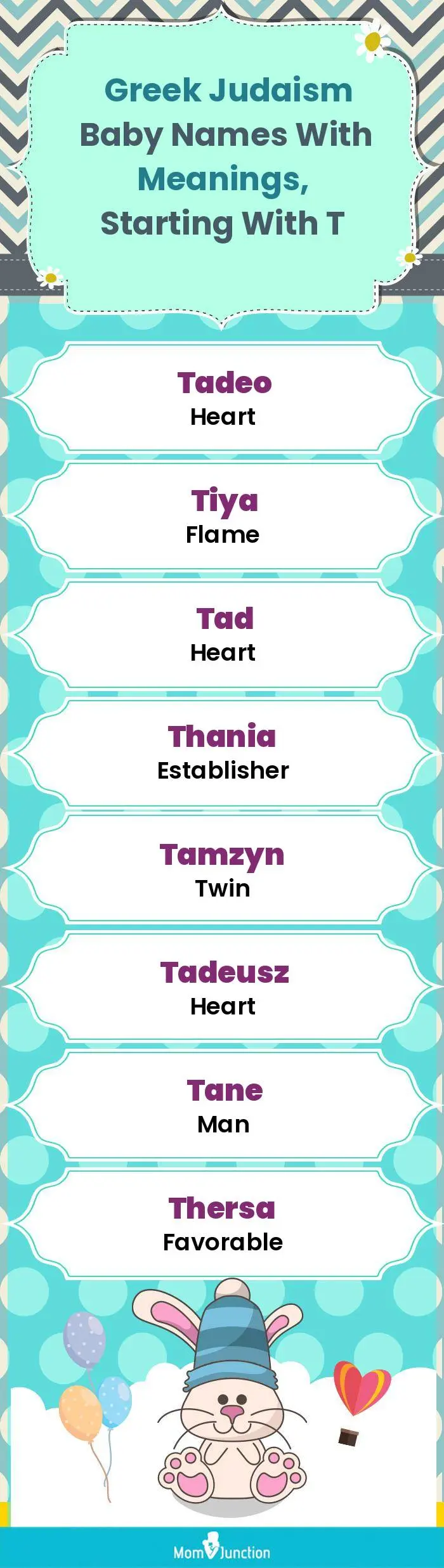  Greek Judaism Baby Names with Meanings, Starting With T(infographic)