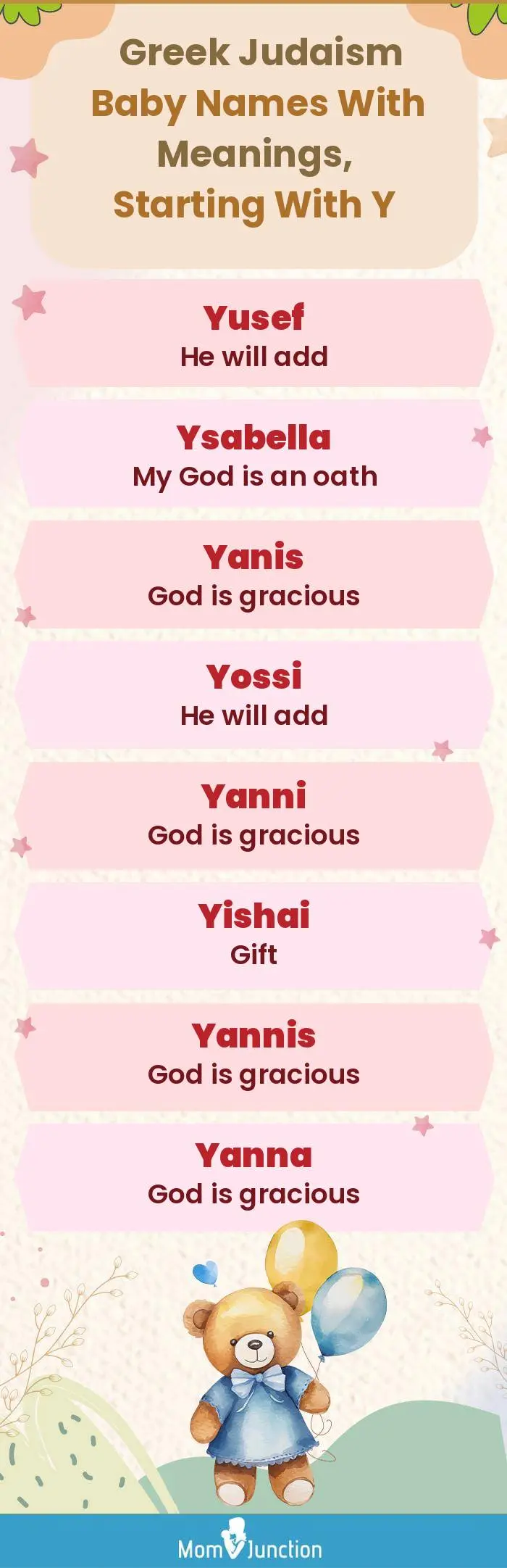  Greek Judaism Baby Names with Meanings, Starting With Y(infographic)