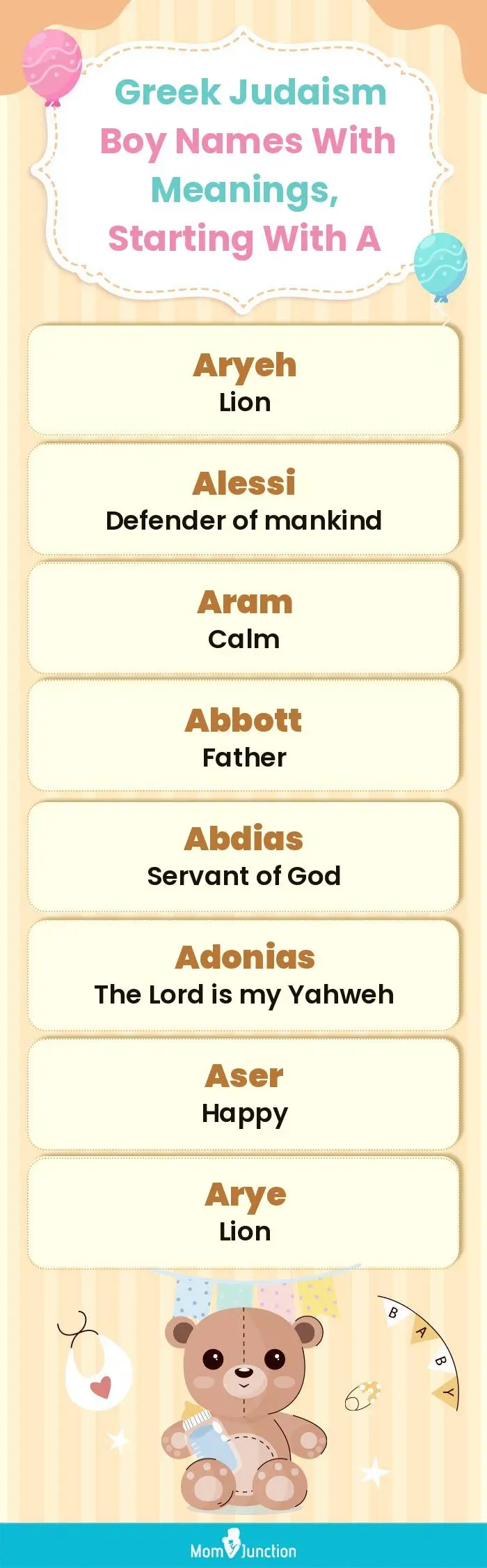  Greek Judaism Boy Names with Meanings, Starting With A(infographic)