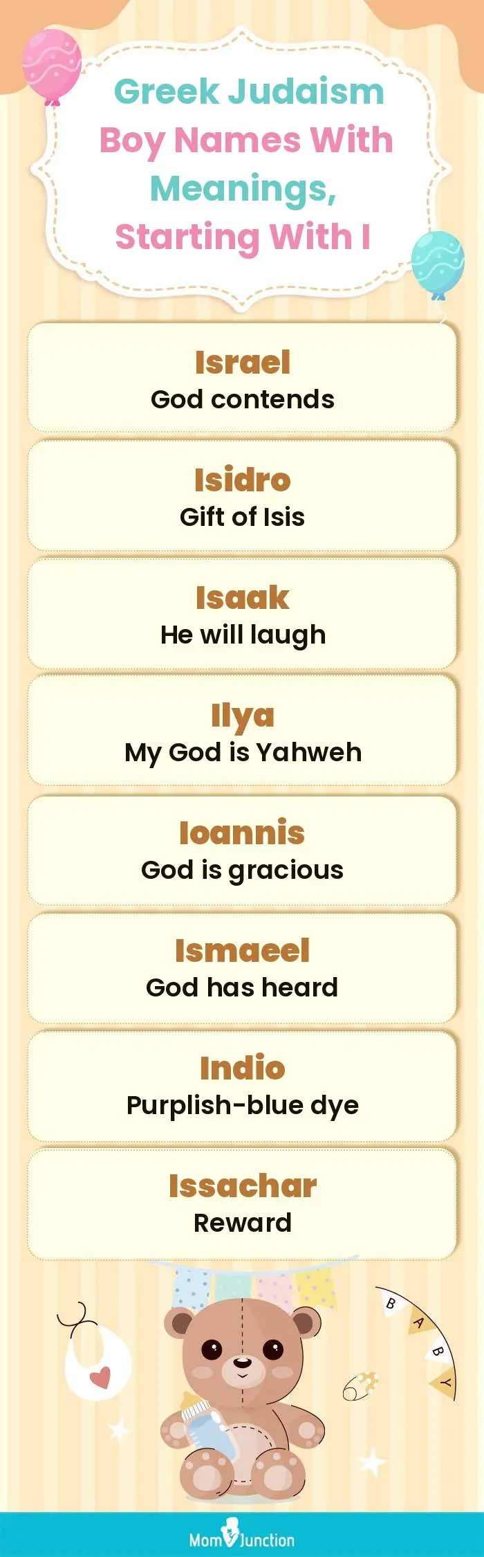  Greek Judaism Boy Names with Meanings, Starting With I(infographic)