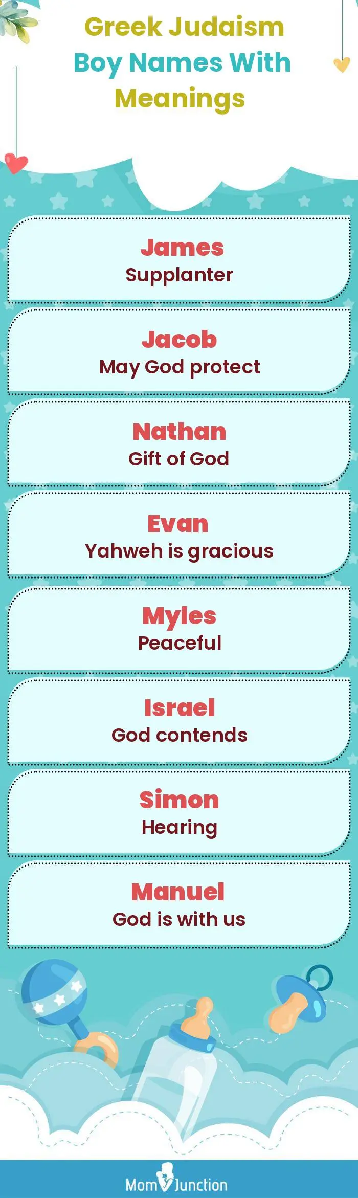  Greek Judaism Boy Names with Meanings(infographic)