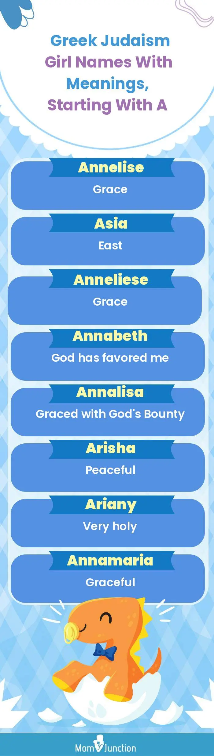  Greek Judaism Girl Names with Meanings, Starting With A(infographic)