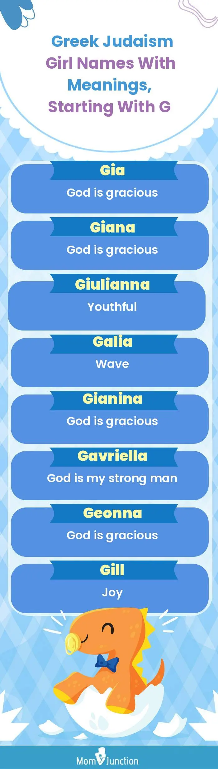  Greek Judaism Girl Names with Meanings, Starting With G(infographic)