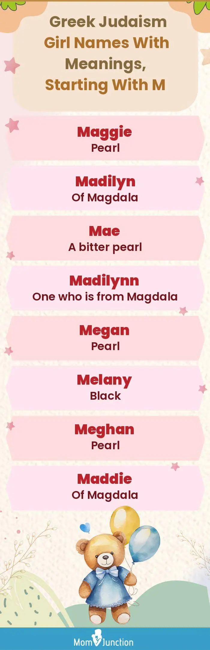  Greek Judaism Girl Names with Meanings, Starting With M(infographic)