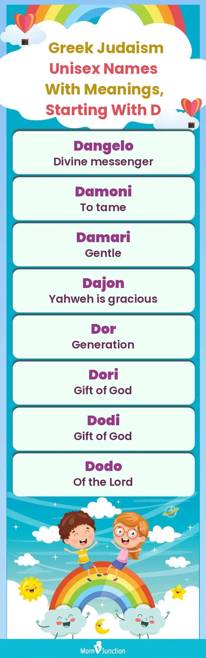  Greek Judaism Unisex Names with Meanings, Starting With D(infographic)