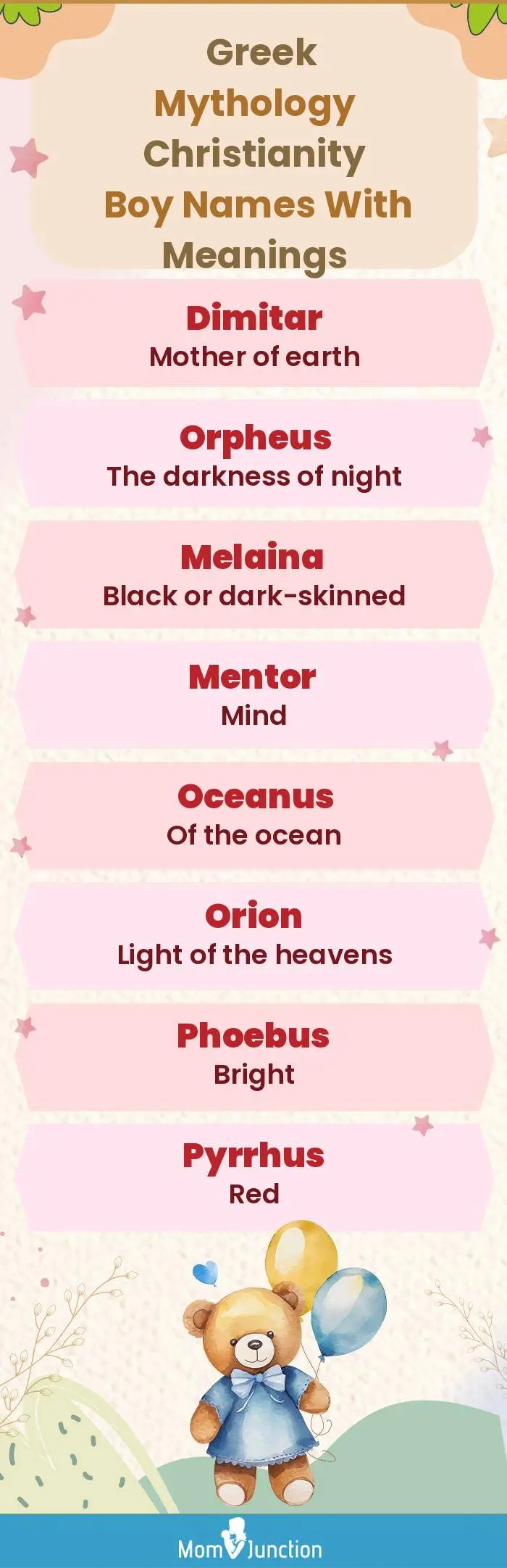  Greek Mythology Christianity Boy Names with Meanings(infographic)