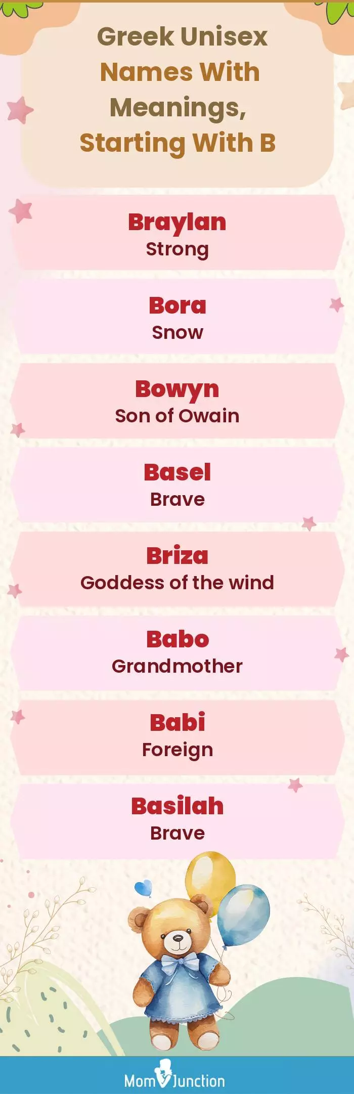  Greek Unisex Names with Meanings, Starting With B(infographic)