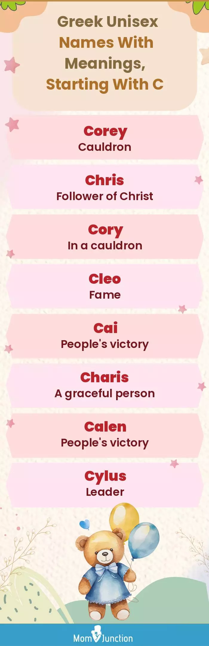  Greek Unisex Names with Meanings, Starting With C(infographic)