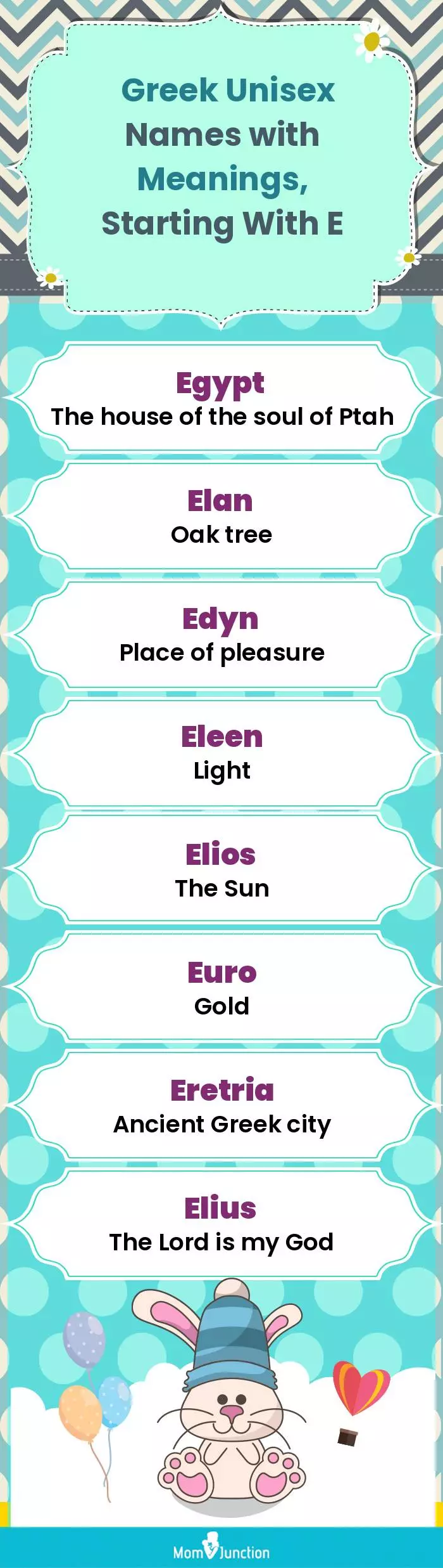  Greek Unisex Names with Meanings, Starting With E(infographic)