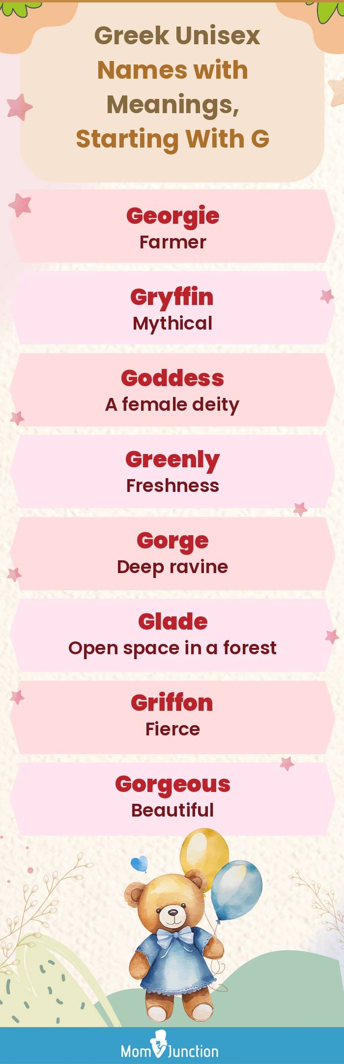  Greek Unisex Names with Meanings, Starting With G(infographic)