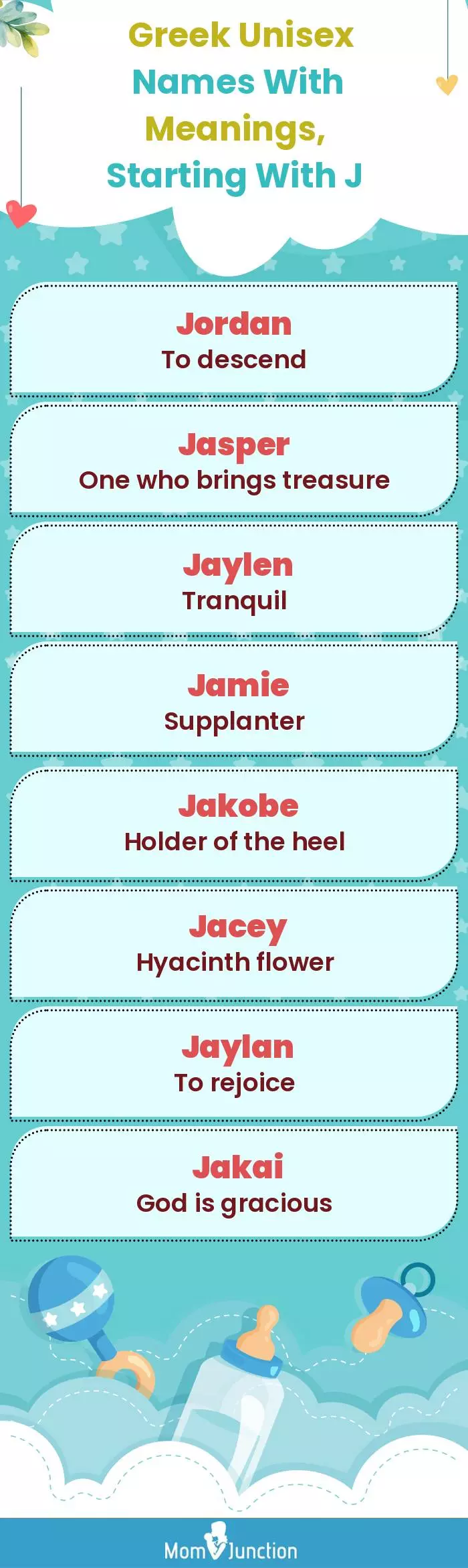  Greek Unisex Names with Meanings, Starting With J(infographic)