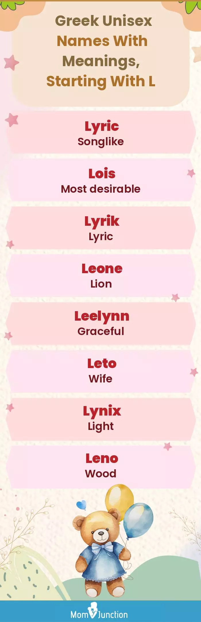  Greek Unisex Names with Meanings, Starting With L(infographic)