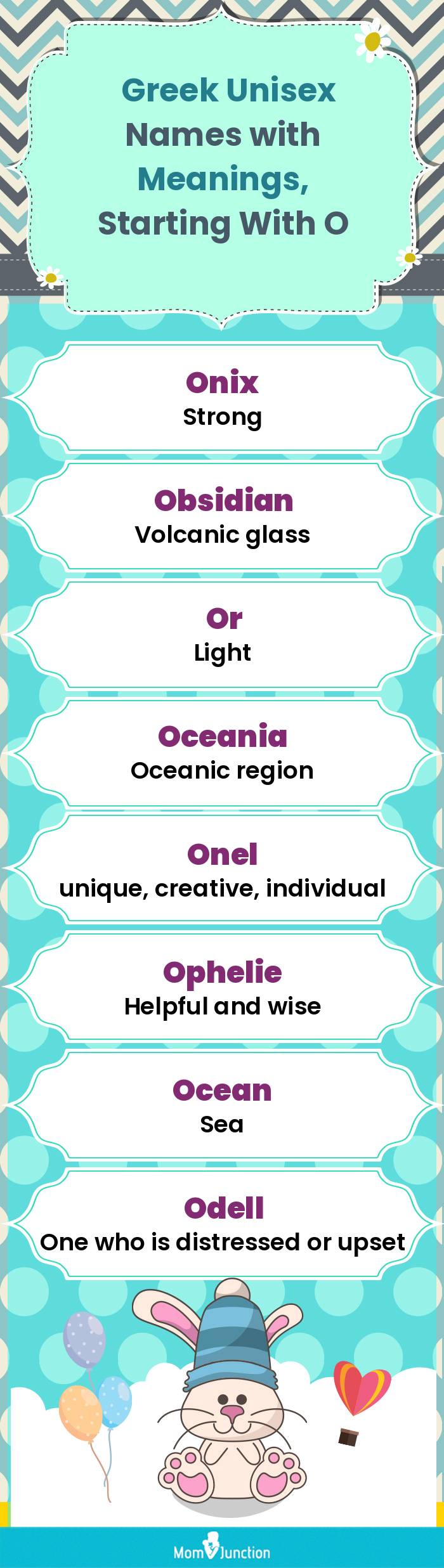  Greek Unisex Names with Meanings, Starting With O(infographic)