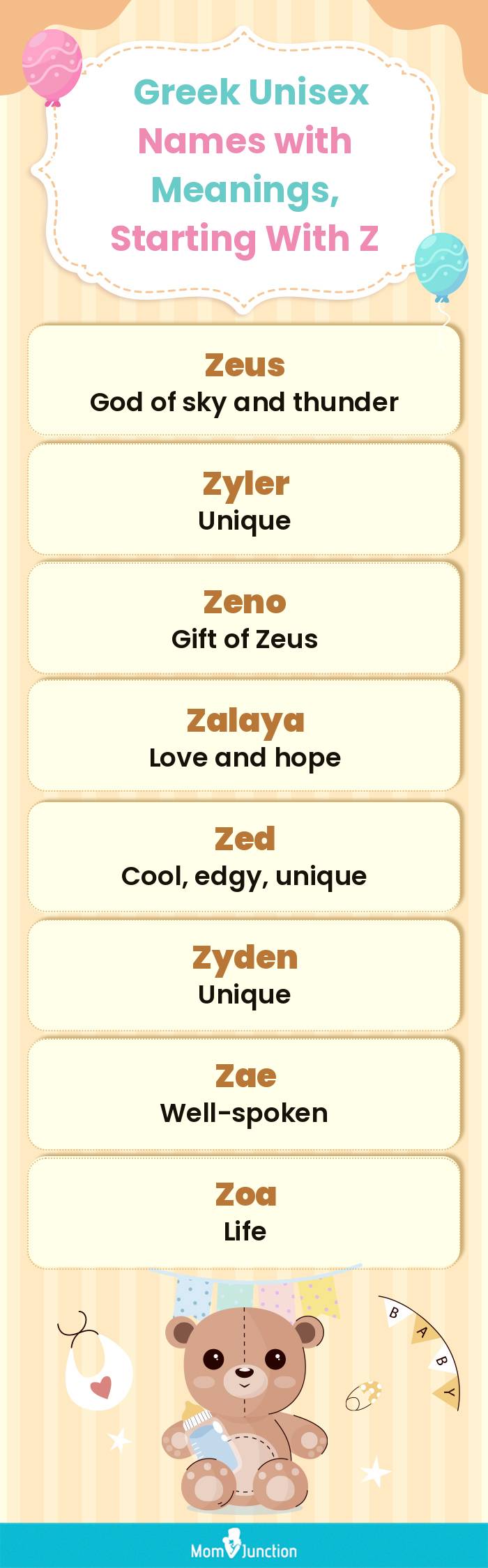  Greek Unisex Names with Meanings, Starting With Z(infographic)