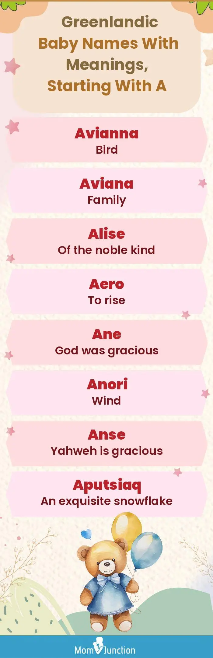  Greenlandic Baby Names with Meanings, Starting With A(infographic)