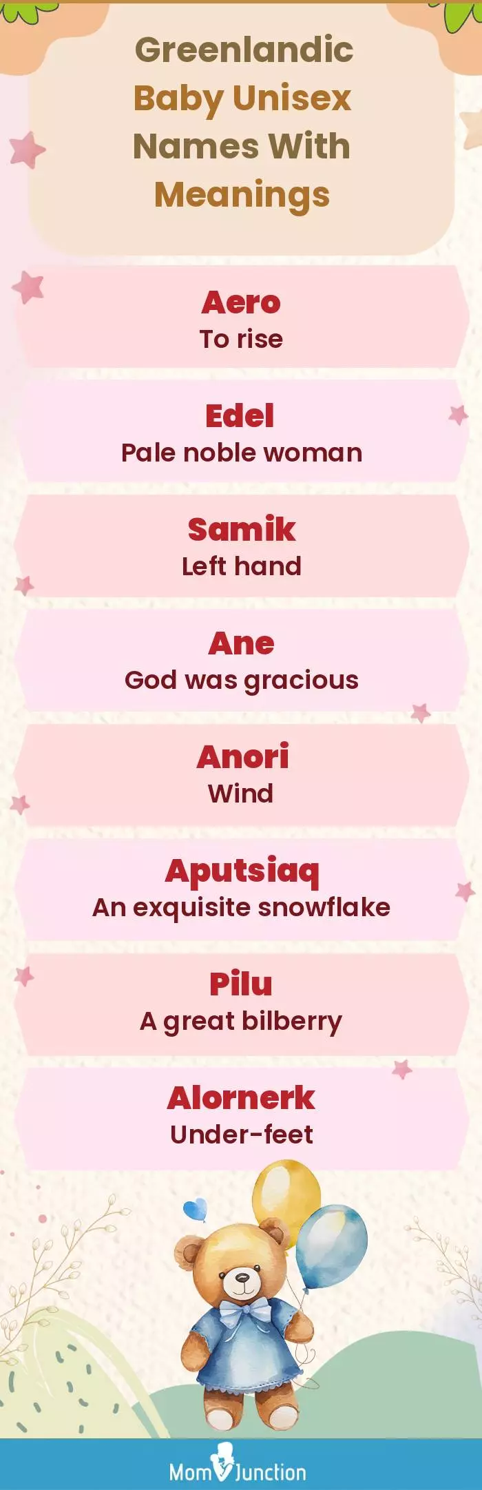  Greenlandic Baby Unisex Names With Meanings(infographic)