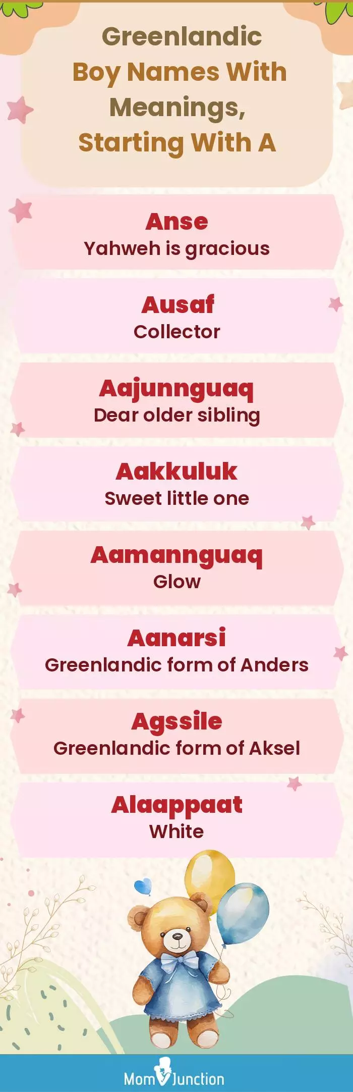  Greenlandic Boy Names with Meanings, Starting With A(infographic)