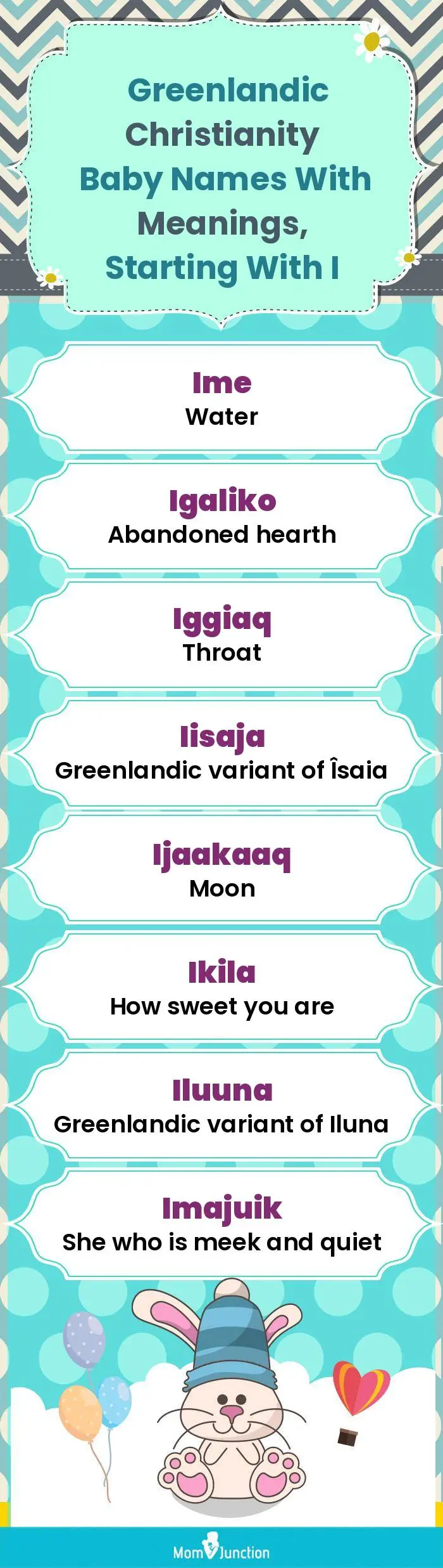  Greenlandic Christianity Baby Names with Meanings, Starting With I(infographic)