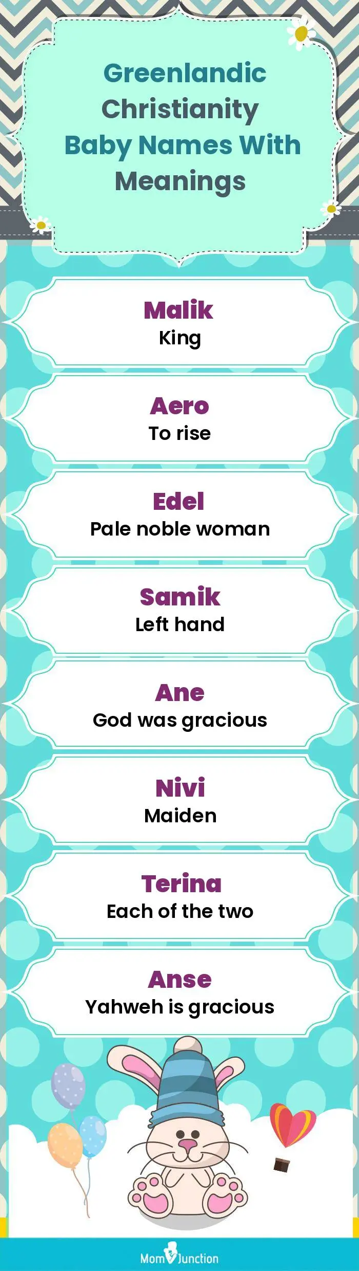  Greenlandic Christianity Baby Names with Meanings(infographic)