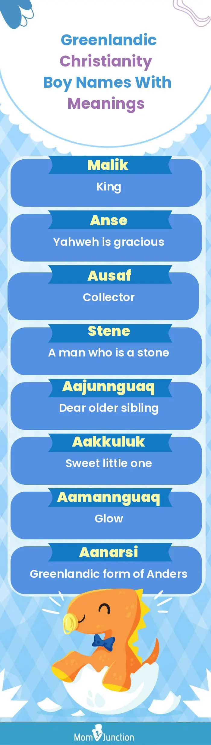  Greenlandic Christianity Boy Names with Meanings(infographic)