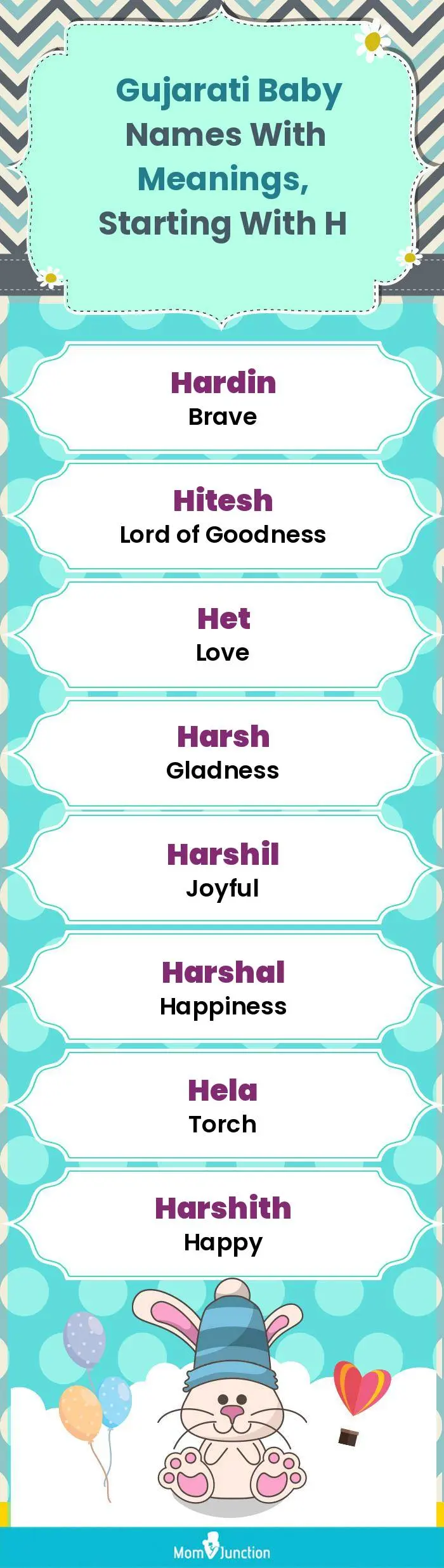  Gujarati Baby Names with Meanings, Starting With H(infographic)