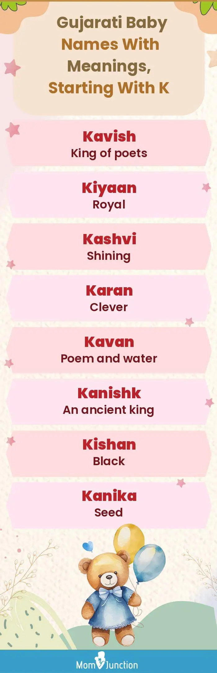  Gujarati Baby Names with Meanings, Starting With K(infographic)