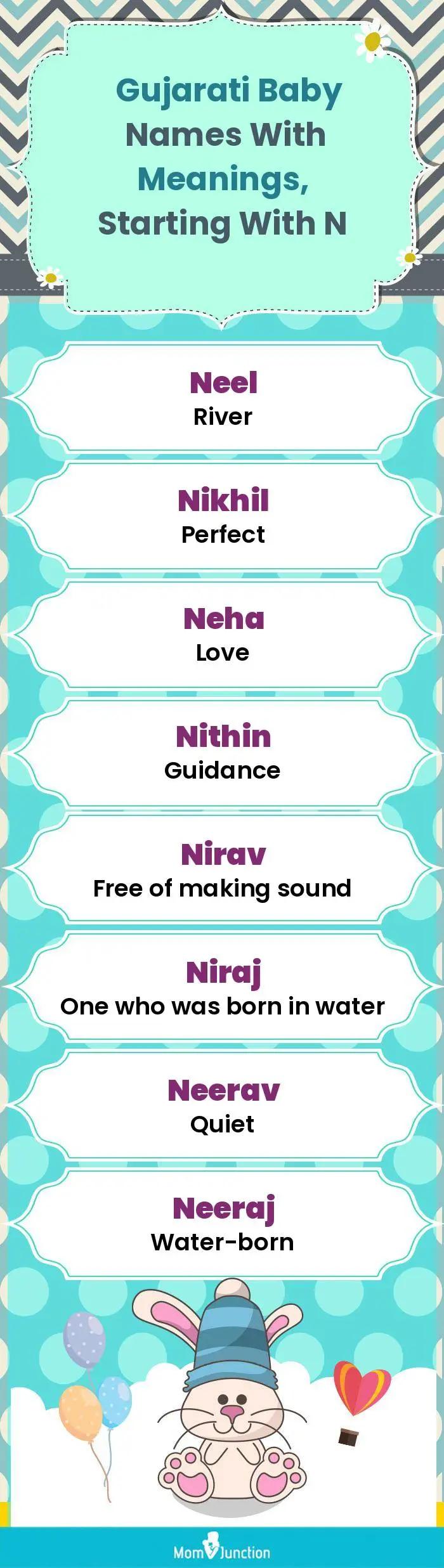  Gujarati Baby Names with Meanings, Starting With N(infographic)