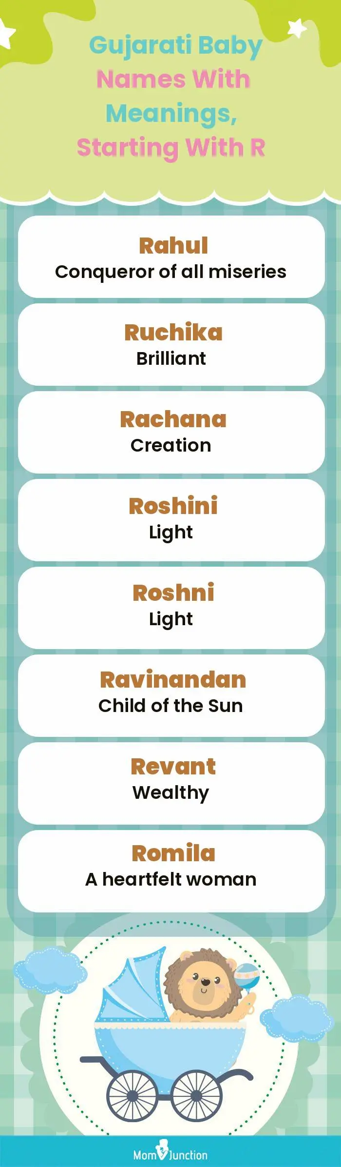  Gujarati Baby Names with Meanings, Starting With R(infographic)