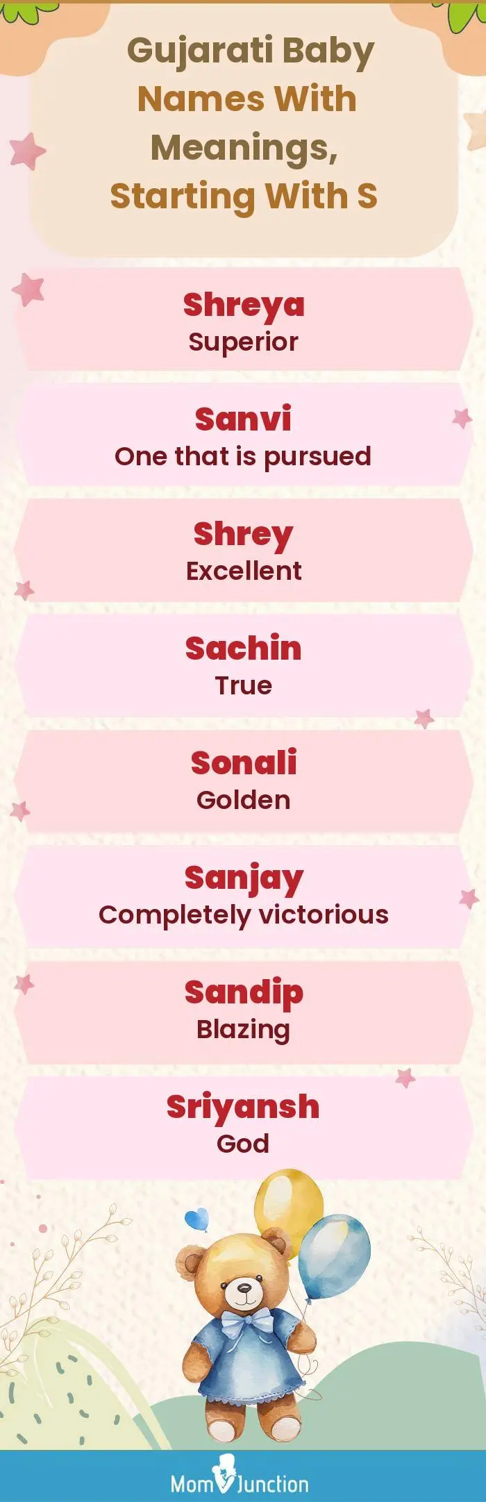  Gujarati Baby Names with Meanings, Starting With S(infographic)