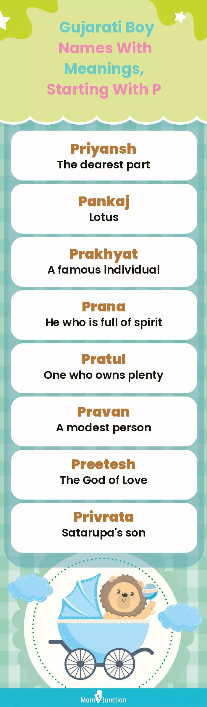  Gujarati Boy Names with Meanings, Starting With P(infographic)