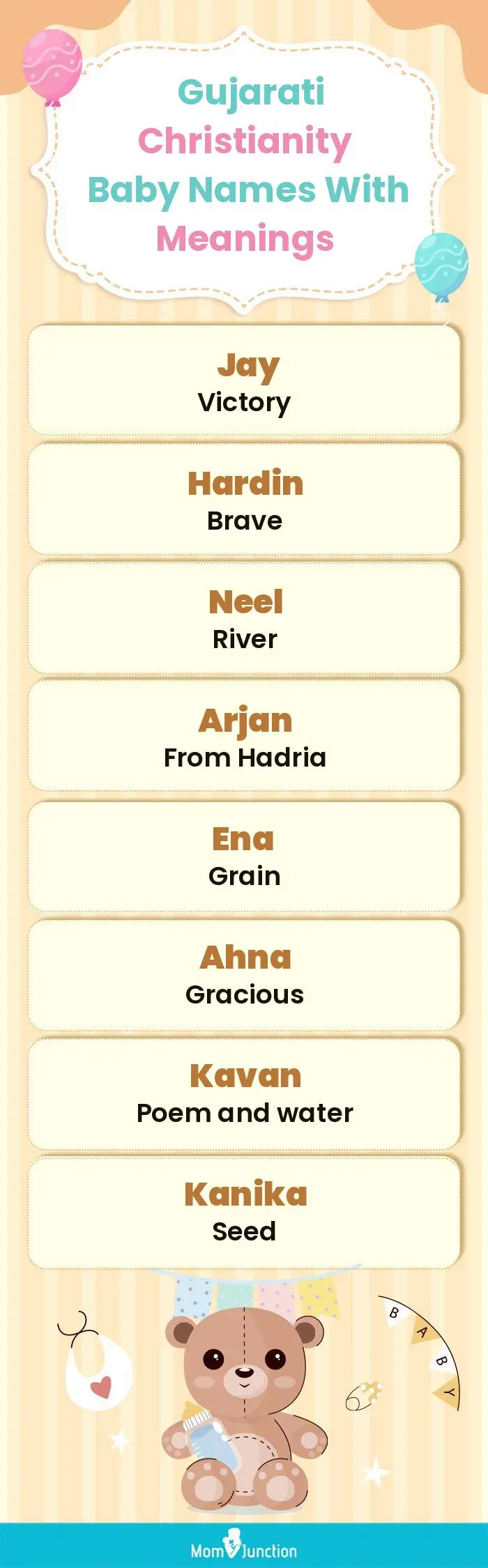  Gujarati Christianity Baby Names with Meanings(infographic)