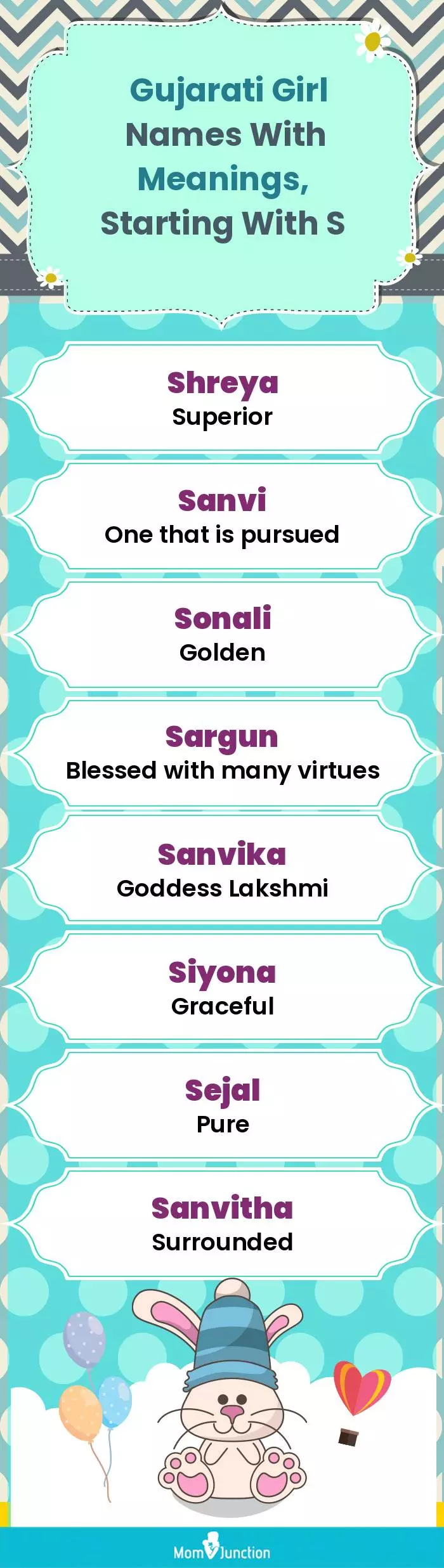  Gujarati Girl Names with Meanings, Starting With S(infographic)