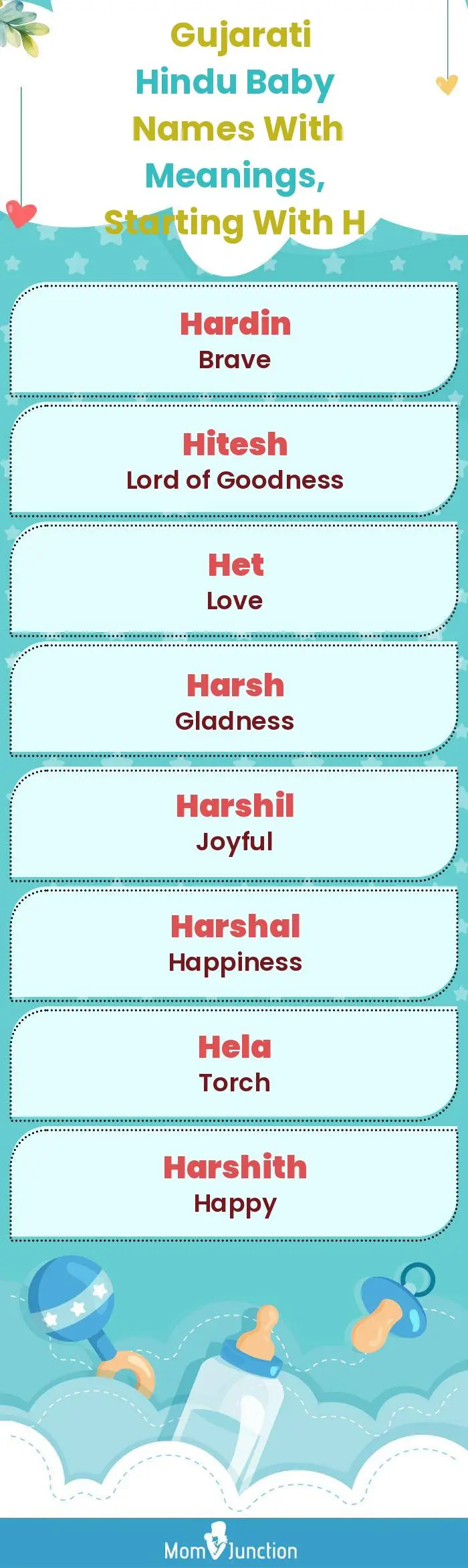  Gujarati Hindu Baby Names with Meanings, Starting With H(infographic)