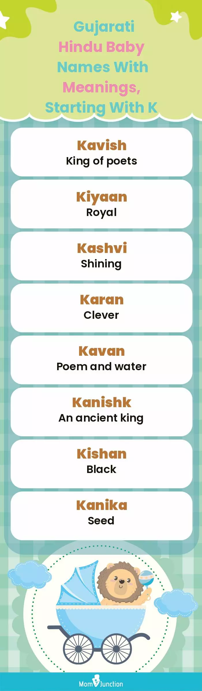  Gujarati Hindu Baby Names with Meanings, Starting With K(infographic)