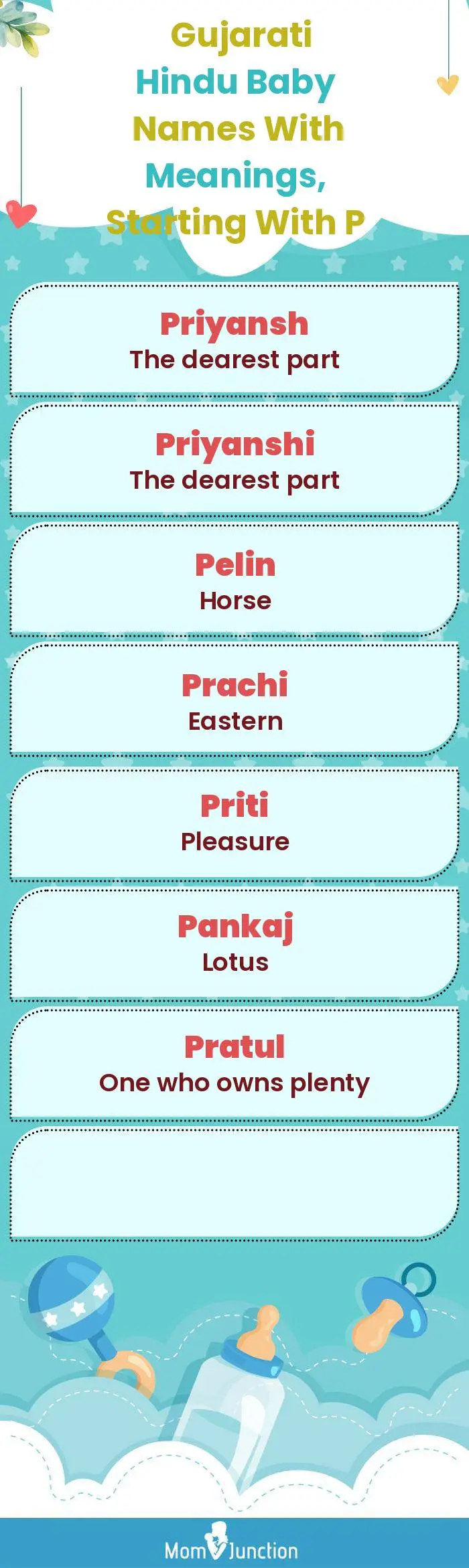  Gujarati Hindu Baby Names with Meanings, Starting With P(infographic)