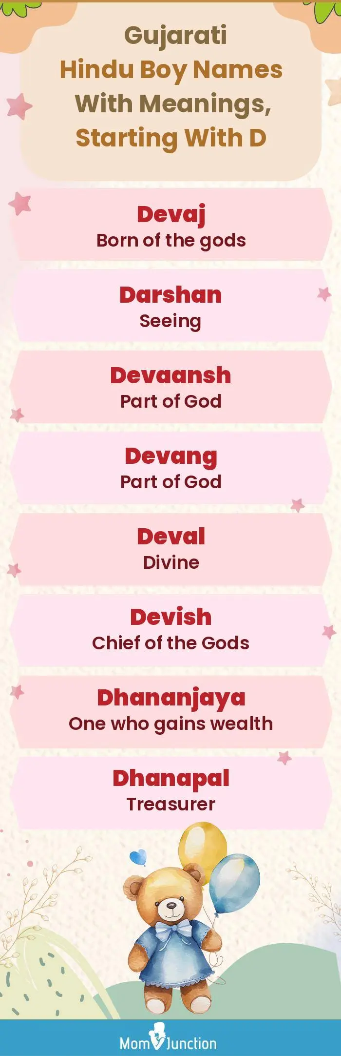  Gujarati Hindu Boy Names with Meanings, Starting With D(infographic)