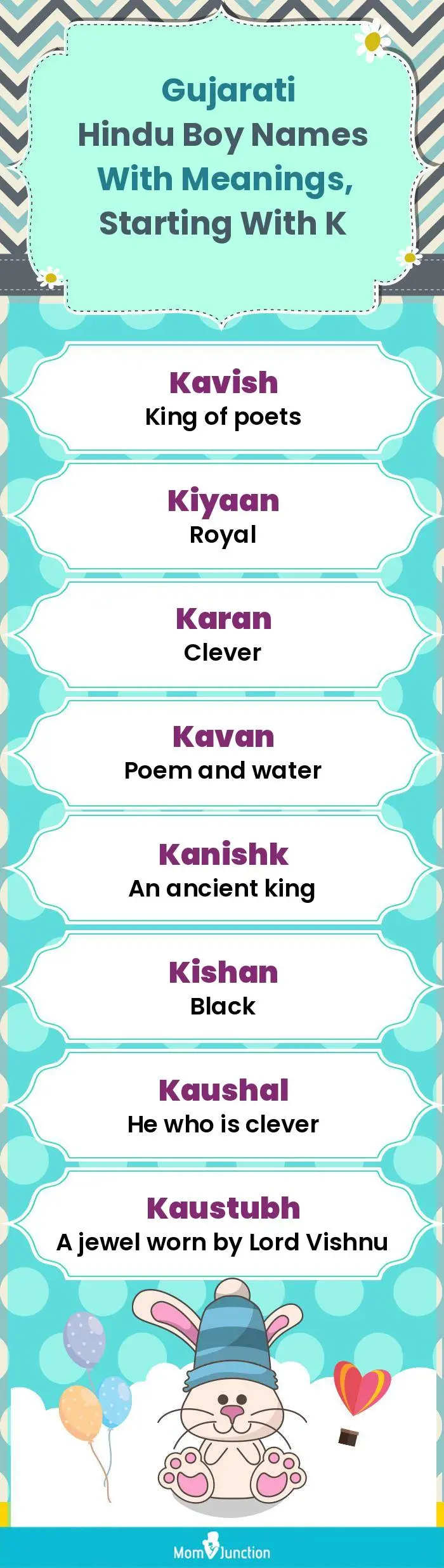  Gujarati Hindu Boy Names with Meanings, Starting With K(infographic)