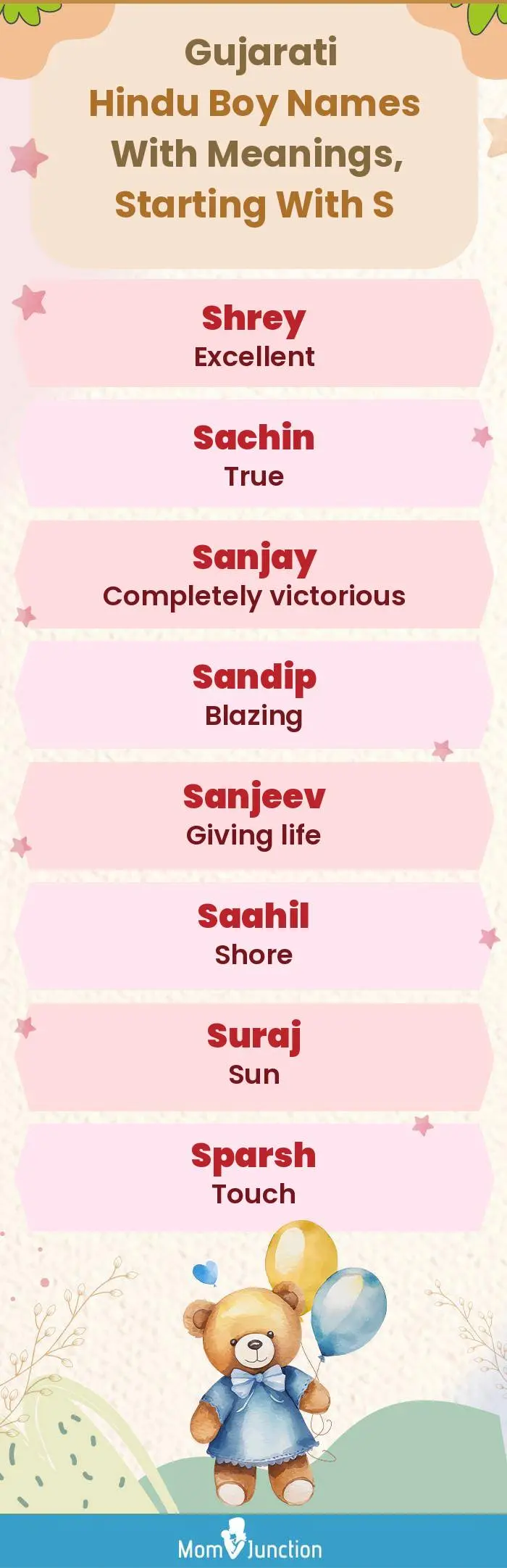  Gujarati Hindu Boy Names with Meanings, Starting With S(infographic)