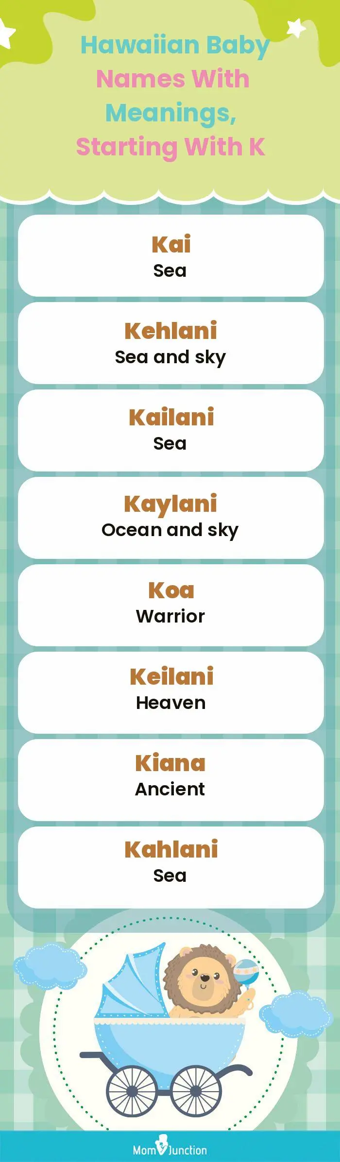  Hawaiian Baby Names with Meanings, Starting With K(infographic)