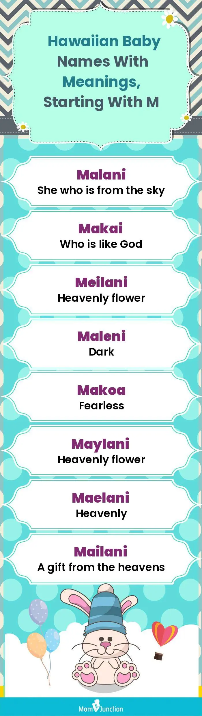  Hawaiian Baby Names with Meanings, Starting With M(infographic)