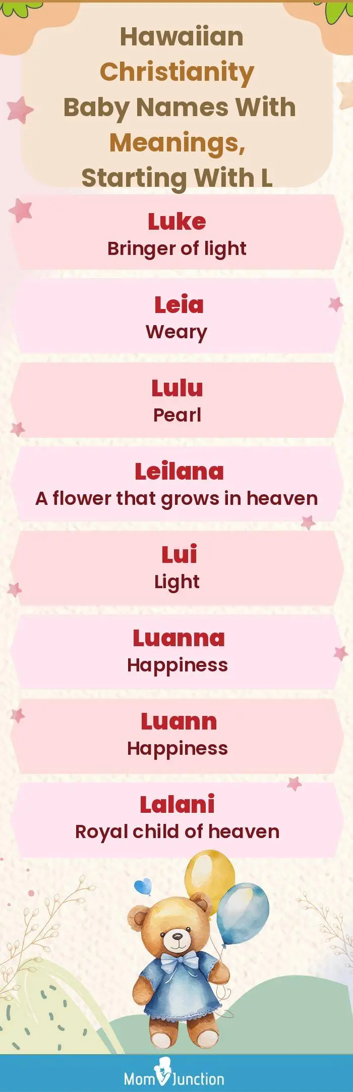  Hawaiian Christianity Baby Names with Meanings, Starting With L(infographic)