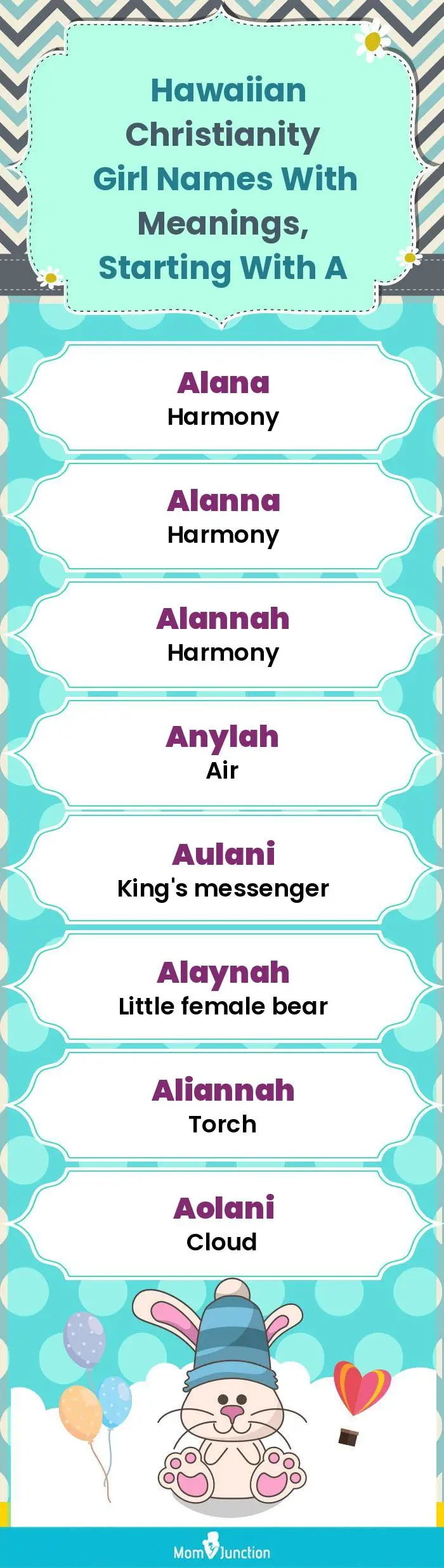  Hawaiian Christianity Girl Names with Meanings, Starting With A(infographic)