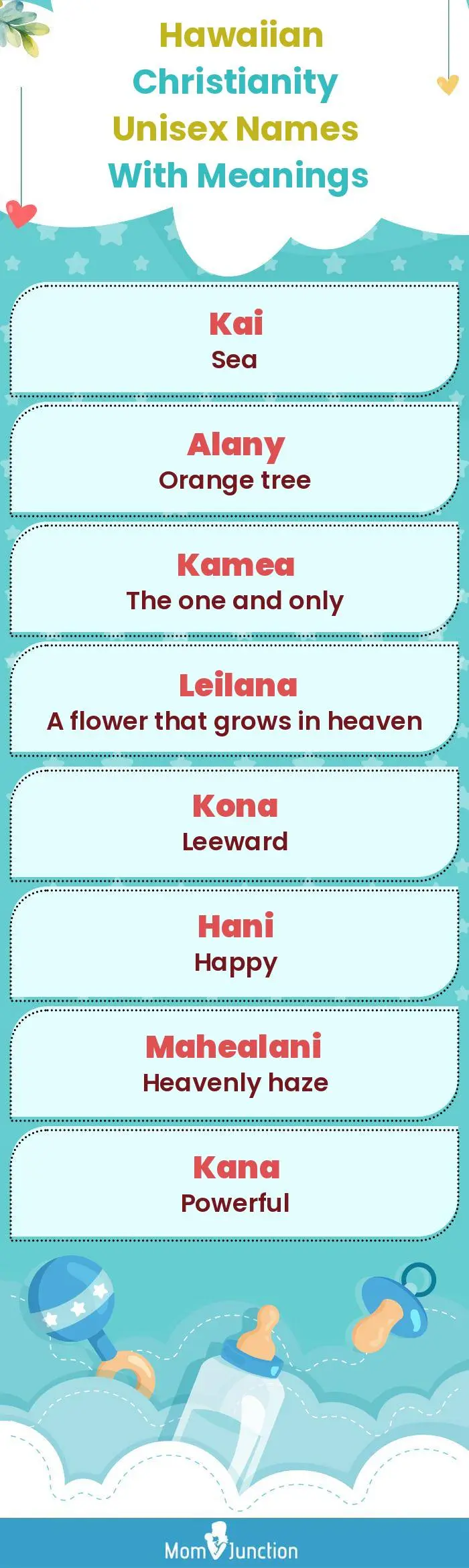  Hawaiian Christianity Unisex Names with Meanings(infographic)