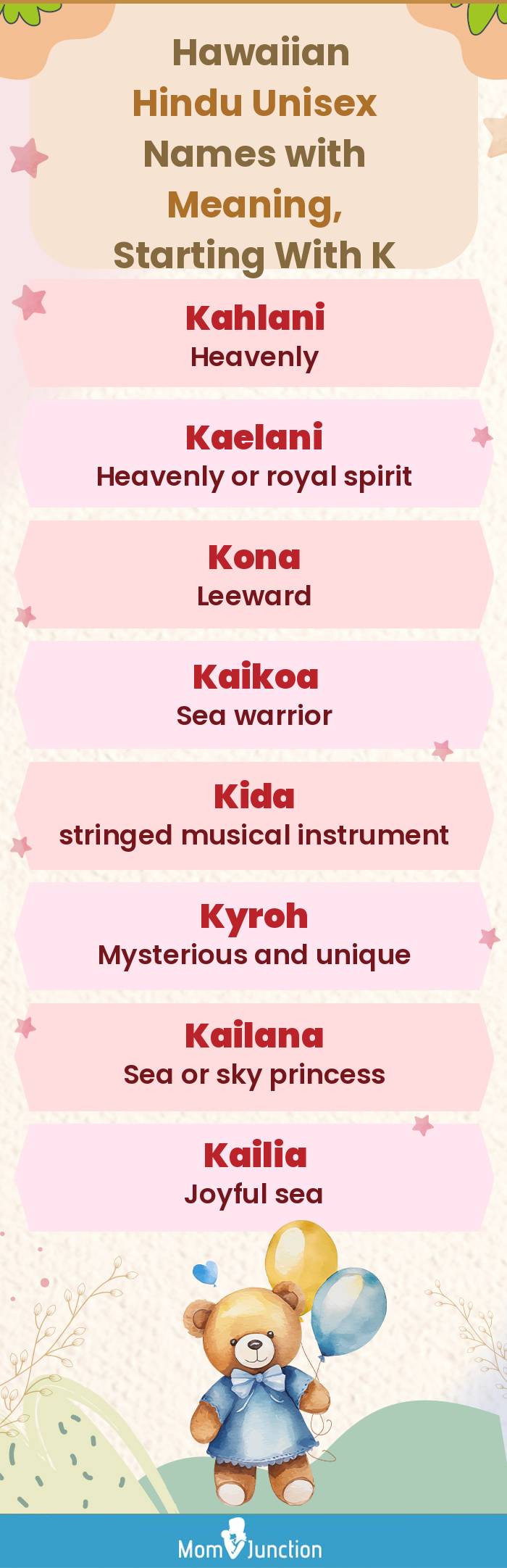  Hawaiian Hindu Unisex Names with Meaning, Starting With K(infographic)