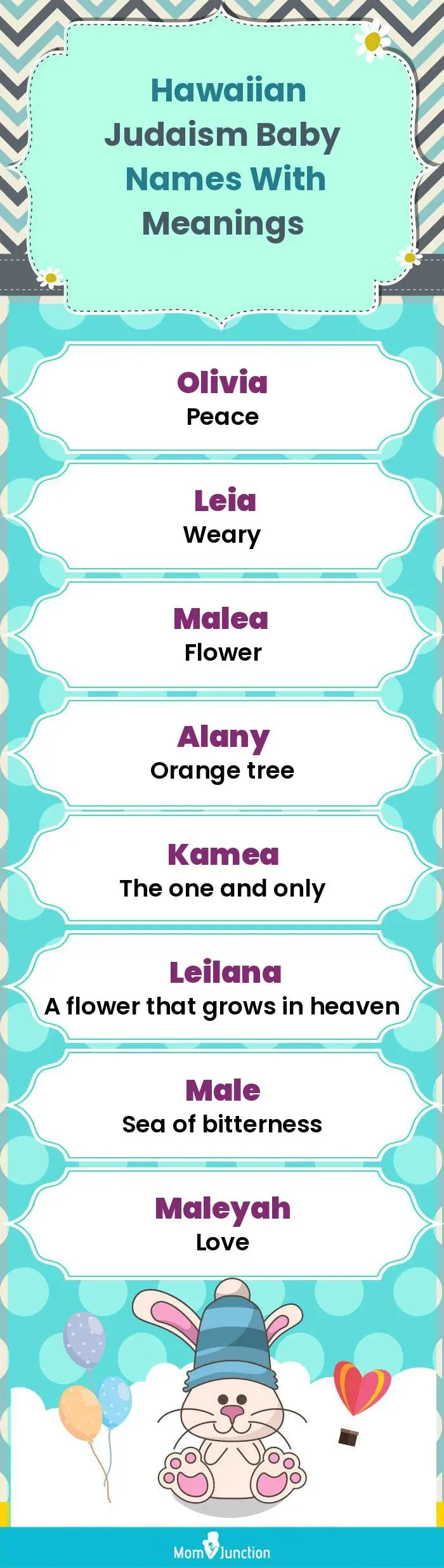  Hawaiian Judaism Baby Names with Meanings(infographic)